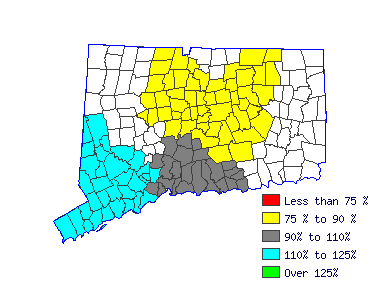 Wages in other areas