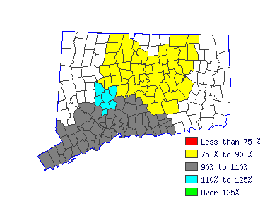 Wages in other areas