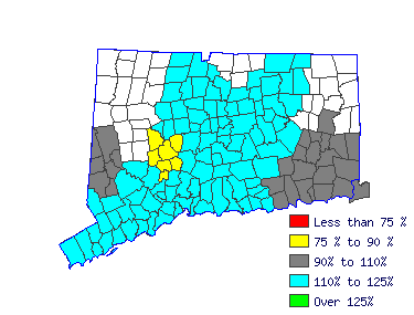 Wages in other areas