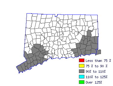 Wages in other areas