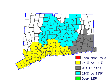 Wages in other areas