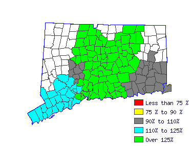 Wages in other areas