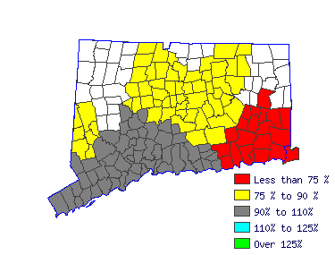 Wages in other areas