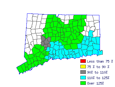 Wages in other areas