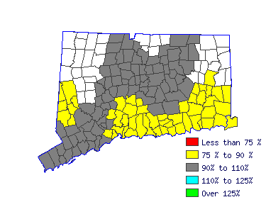 Wages in other areas