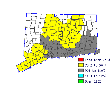 Wages in other areas