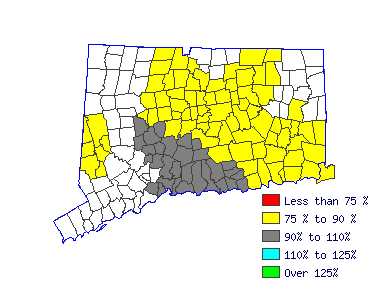 Wages in other areas