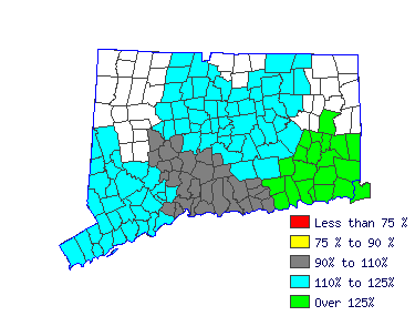 Wages in other areas