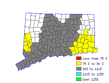 Wages in other areas