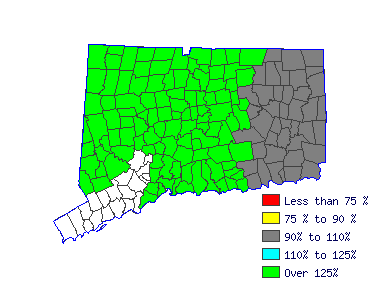 Wages in other areas