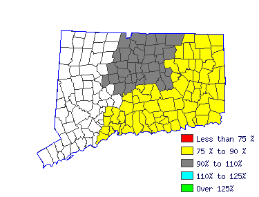 Wages in other areas