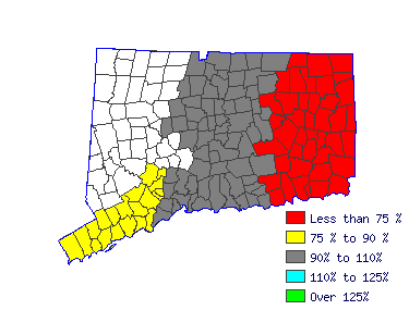 Wages in other areas