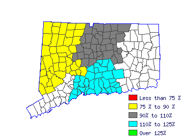 Wages in other areas