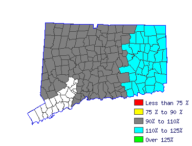 Wages in other areas