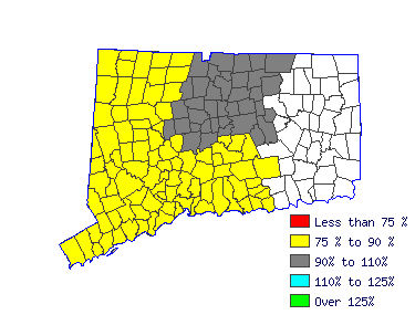 Wages in other areas