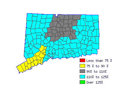 Wages in other areas