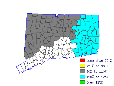 Wages in other areas