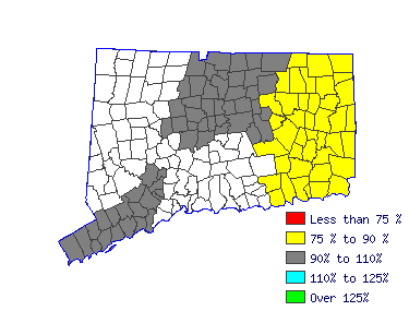 Wages in other areas