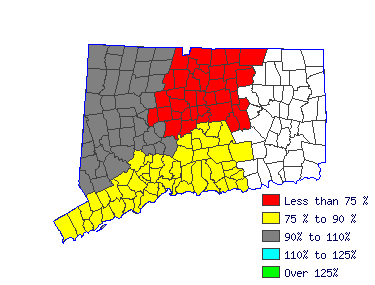 Wages in other areas