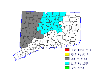 Wages in other areas