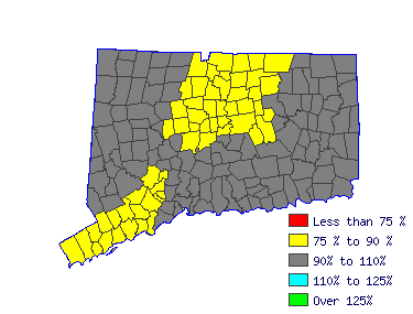 Wages in other areas