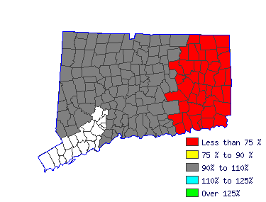 Wages in other areas