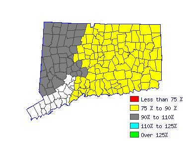 Wages in other areas