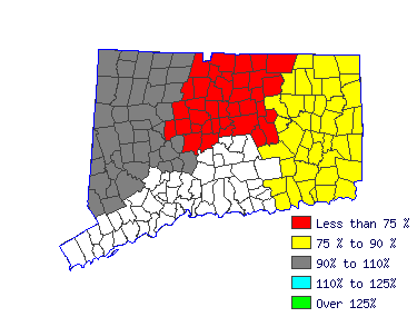 Wages in other areas