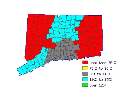 Wages in other areas