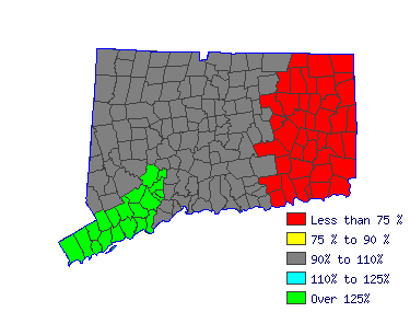 Wages in other areas