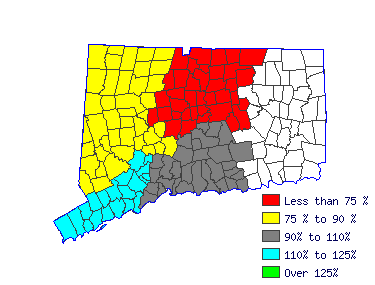 Wages in other areas