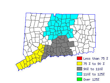 Wages in other areas