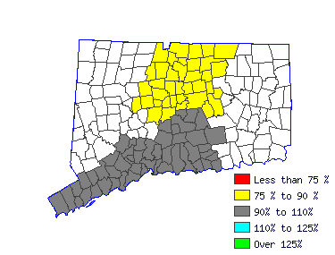 Wages in other areas