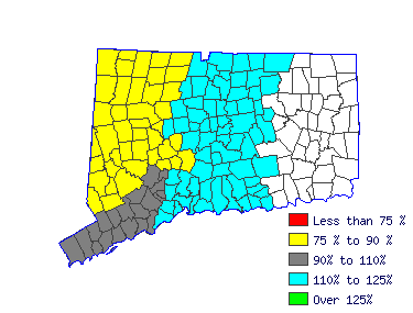 Wages in other areas