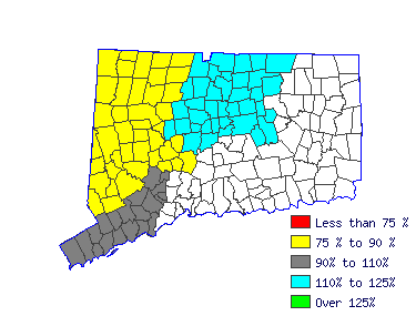 Wages in other areas