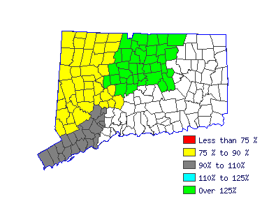 Wages in other areas