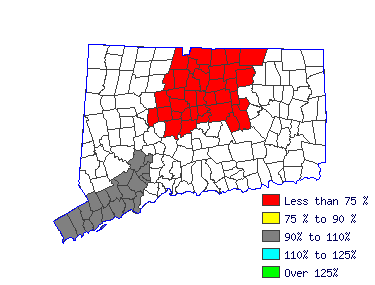 Wages in other areas