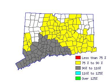 Wages in other areas