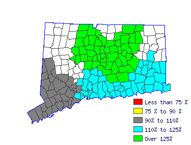 Wages in other areas