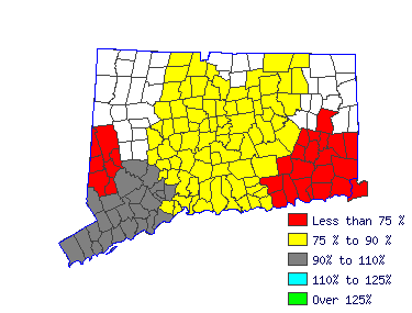 Wages in other areas