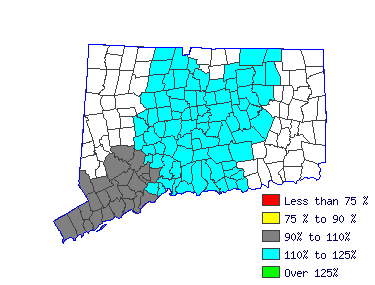 Wages in other areas