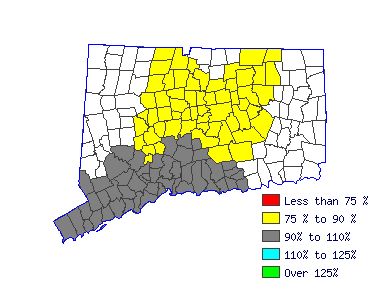 Wages in other areas