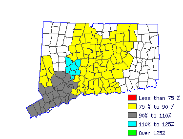 Wages in other areas