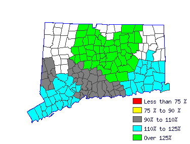 Wages in other areas