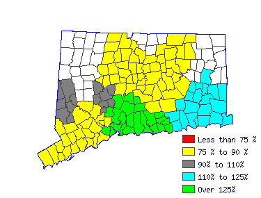 Wages in other areas