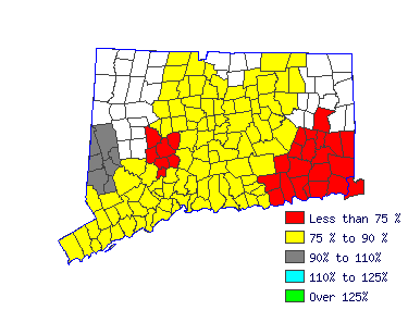 Wages in other areas