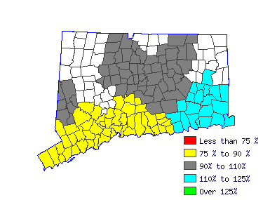 Wages in other areas