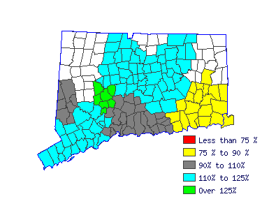 Wages in other areas