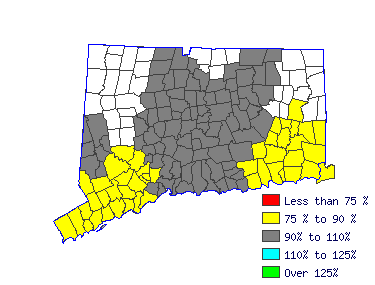 Wages in other areas