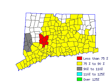 Wages in other areas